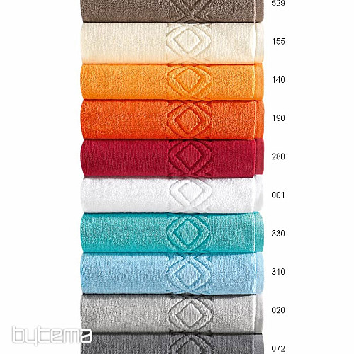 Frottee-Badematte DENVER türkis